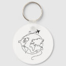 Recherche de carte du monde porteclés Voyage