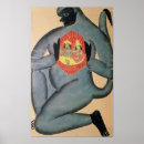 Recherche de divinités indiennes posters Hindouisme