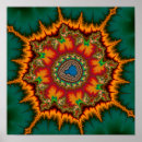 Recherche de ensemble mandelbrot posters Maths