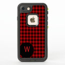 Zoek naar houthakker hoesjes Patroon