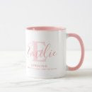 Recherche de emilie tasses Pour elle