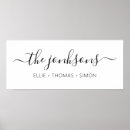 Recherche de modern art posters Family