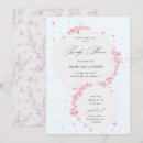 Recherche de fleurs de cerisier invitations Bébé en fleurs