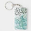 Recherche de silhouettes accessoires Fleurs