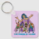 Recherche de fire porteclés Captain planet