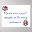Recherche de marques posters Inspirant