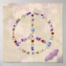 Recherche de illustration papillon posters Collection