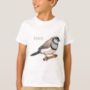 Recherche de deux oiseaux tshirts Tropical