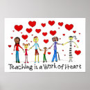Recherche de travail chemise posters Teacher