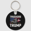 Zoek naar trump sleutelhangers Democraat