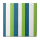 Recherche de vert bleu carreaux Tendance