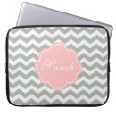 Zoek naar goedkope hoesjes Modern