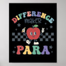 Zoek naar différence posters Verschil