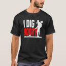 Recherche de creuse tshirts Détection