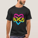 Recherche de monogamie tshirts Non monogamie éthique