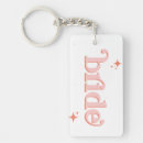 Recherche de soir porteclés Rétro