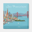 Recherche de pont san francisco magnets Travel