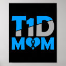 Recherche de diabète posters T1d
