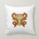 Recherche de symbolique coussins Dragon