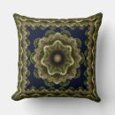 Zoek naar mandala design kussens Patroon