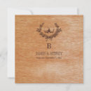 Recherche de imitation invitations Calligraphie