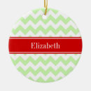 Recherche de chevron gris ornements Zigzag