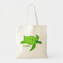 Recherche de emballage de la sacs Tropical
