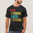 Recherche de frans tshirts Animal