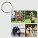 Recherche de pho porteclés Famille