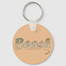 Zoek naar beach house sleutelhangers Strandhuis