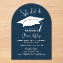 Recherche de toque invitations Gland