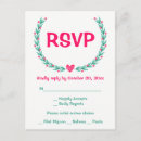 Recherche de feuille laurier invitations Aquarelle