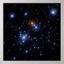 Recherche de hémisphère sud posters Astronomie