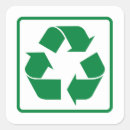 Zoek naar recyclen symbool stickers Opwarming