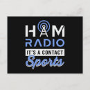 Recherche de radio amateur cartes postales Drôle