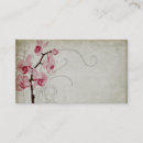 Recherche de artiste graphique cartes visite Conception