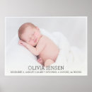 Zoek naar babyfoto posters Typografie