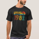 Recherche de légende depuis 1982 tshirts Vintage
