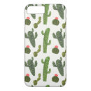 Zoek naar otomi iphone hoesjes Mexican