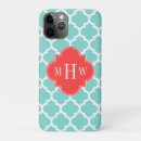 Zoek naar iphone 11 pro hoesjes Preppy
