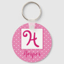 Recherche de harp porteclés Rose