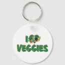 Zoek naar vegetarische sleutelhangers Gezond