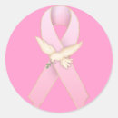 Recherche de ruban rose de conscience cadeau emballages Santé