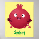 Recherche de grenades posters Dessin
