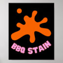 Recherche de barbecue posters Fumeur