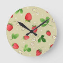 Recherche de fraise horloges Arrière plan
