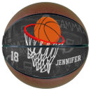 Recherche de conceptions de ballons basket Sport