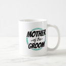 Recherche de mère célibataire tasses Futur mari