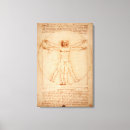 Zoek naar da man kunst Vinci
