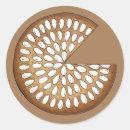 Recherche de cakes autocollants Nourriture